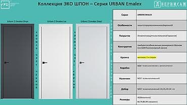 third edition solutions: Межкомнатная дверь, Новый, Глухие, Одностворчатая, Деревянная, Распашная, Хайтек, цвет - Серый — 1