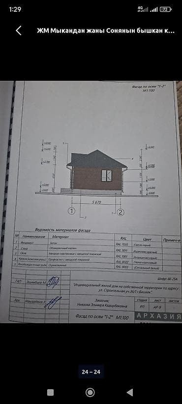 домик капсула: Продаётся кирпичный одноэтажный дом с чердачным пространством. Село — 9
