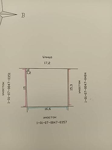 2 соток, Для строительства, Тех паспорт, Договор купли-продажи, Красная книга