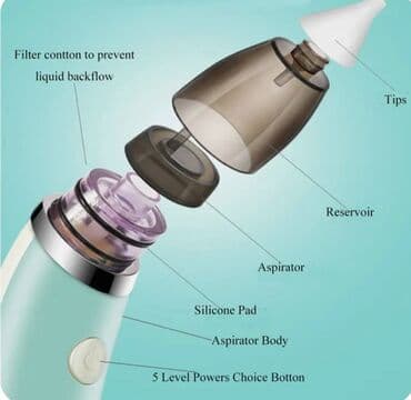 аспиратор для носа детский цена: У вас есть маленький ребенок, у которого часто закладывает нос? — 7