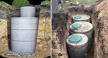 жилеза: Железобетонное (ЖБИ) кольцо для септика Размер: 150 x 90 x 7 см, Платная установка, В розницу — 1