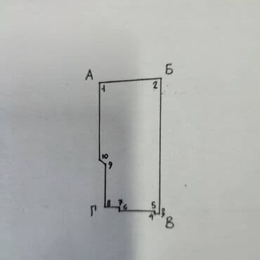 4 соток, Для бизнеса, Красная книга, Тех паспорт, Договор купли-продажи