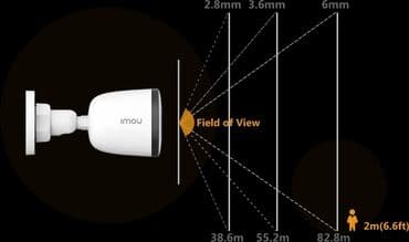 кабель для видеонаблюдения: Видеонаблюдение оптом и в розницу! Камеры 2мп - 4-5-8 Mpx IP / Analog — 15