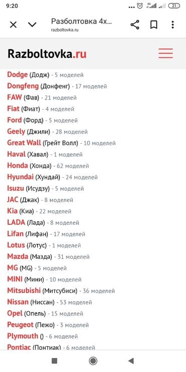 диски на скутер макси: Диски R 16 — 9