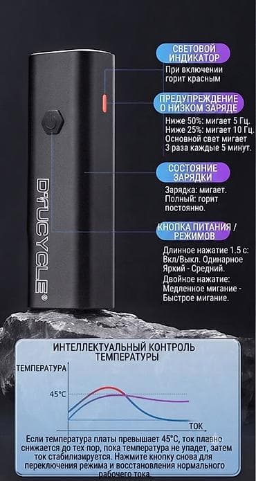 Фонарик RHL 1000 люмен * Яркость: 1000 люмен. * Аккумулятор: 2000 — 7