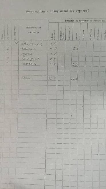 1 ком квартира: 2 комнаты, 39 м², 104 серия, 3 этаж, Косметический ремонт — 2