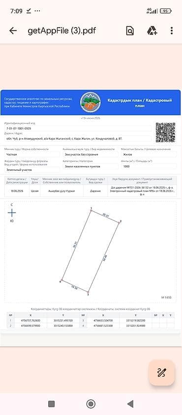 Ассалам алейкум продается участок at lalafo.kg Ассалам алейкум продается участок