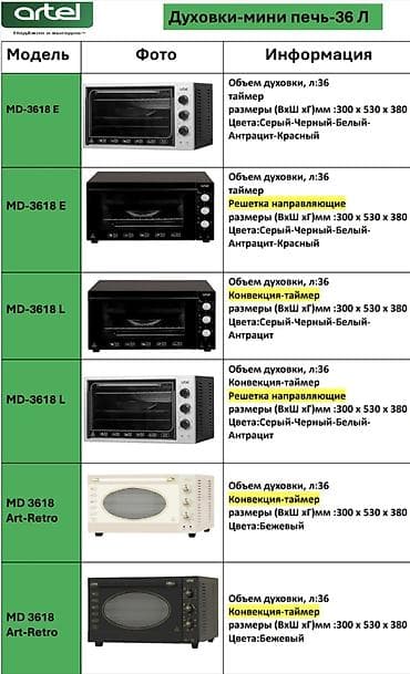 vgr v 082: Духовка — 1
