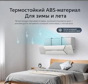 козырек на кондиционер: Дефлектор для кондиционера Экран (дефлектор) для кондиционера +есть — 4