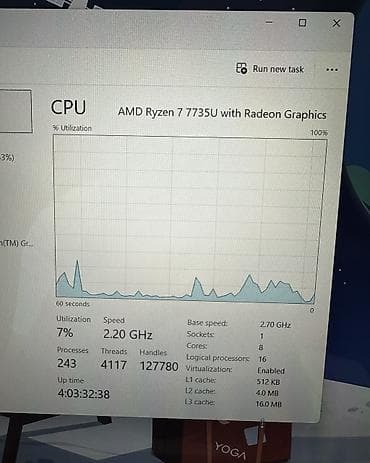 switch lite: Ультрабук, Б/у, AMD Ryzen 7, В рассрочку — 8