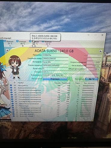 ssd бу: Накопитель, Б/у, ADATA, SSD, 128 ГБ, Для ПК — 5