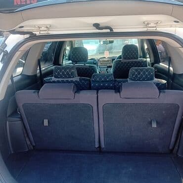 хонда цивик бишкек цена: Toyota WISH: 2003 г., 1.8 л, Автомат, Бензиновая, Универсал — 4