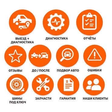 в аварийном нерабочее требует ремонта ненаходу вложений покраска: Промывка, чистка систем автомобиля, Профилактика систем автомобиля, Услуги автоэлектрика, с выездом — 6