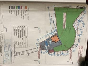 продажа домов пишпек: Үй, 90 м², 5 бөлмө, Менчик ээси, Эски ремонт — 3