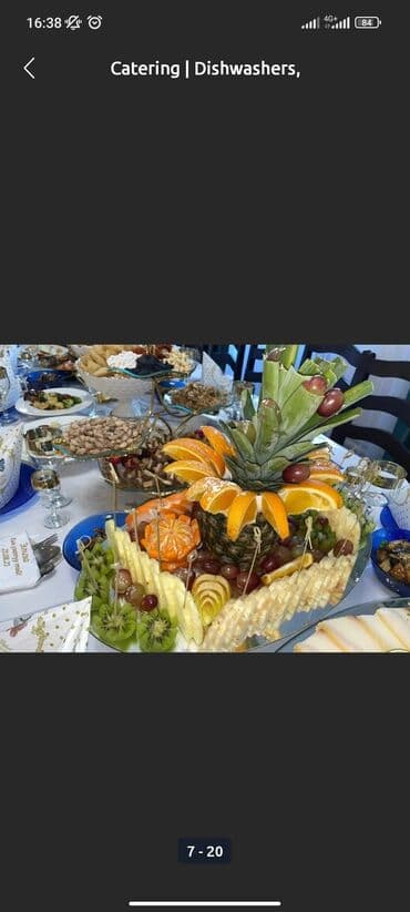 официант неполный рабочий день: Выездные банкеты | Повара, Посудомойки, Организатор-администратор | Аренда столов, Аренда посуды, Фуршетный стол — 2