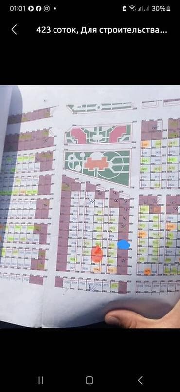 гараж г ош: 4 соток, Для строительства, Красная книга, Договор купли-продажи — 4