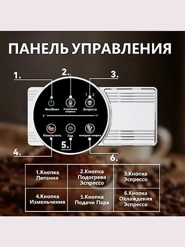 p 50: Кофеварка, кофемашина, Новый, Бесплатная доставка, Платная доставка — 4