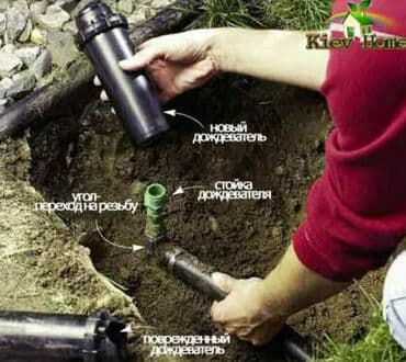 установка футбольных полей: Ремонт систем полива программирование контроллера полива перенос — 2