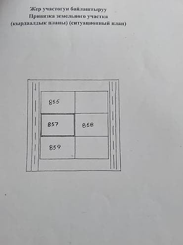 6 соток, Для бизнеса, Красная книга, Тех паспорт, Договор купли-продажи