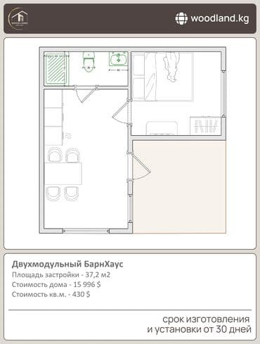 7 соток Газ, Электричество, Водопровод