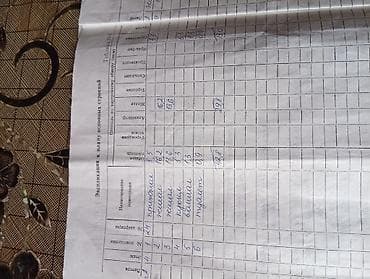 room: 2 комнаты, 45 м², 104 серия, 4 этаж, Старый ремонт — 3