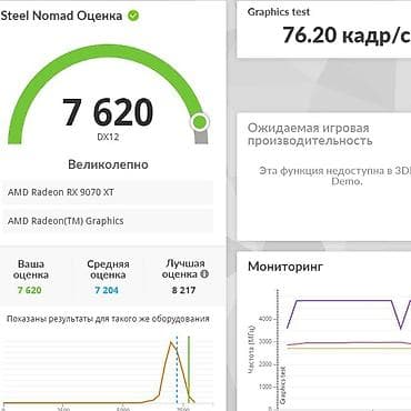 hyperx cloud ii: Компьютер, ядер - 6, ОЗУ 32 ГБ, Для несложных задач, Новый, AMD Ryzen 5, NVMe — 9