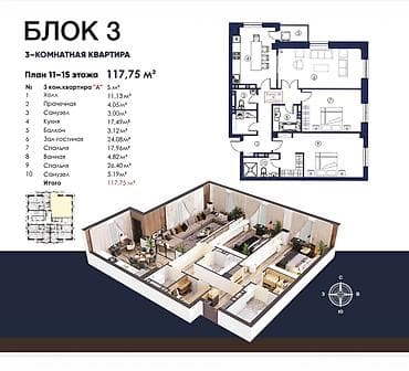 Строится, Элитка, 3 комнаты, 117 м² — 8