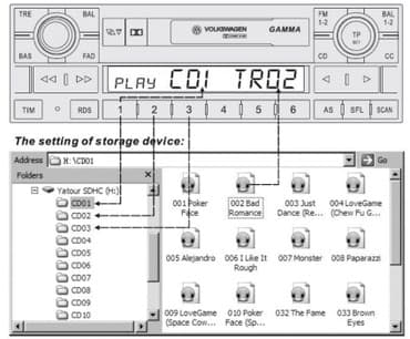 Скупка катализаторов: Yatour YT-M06 Nissan X-Trail Цифровой MP3 адаптер для автомагнитолы — 7