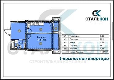 1 комната, 45 м², Элитка, 5 этаж, ПСО (под самоотделку) — 2