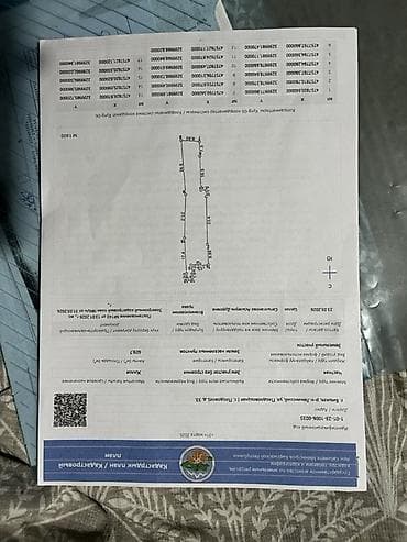 Земельные участки: 6 соток, Для строительства — 5