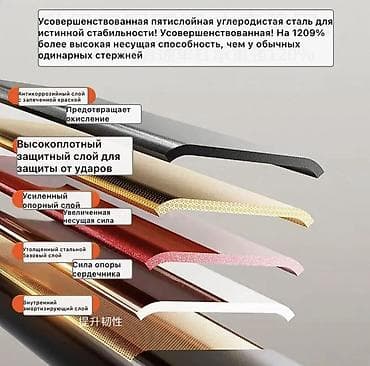 Турники и брусья: Турник, Силовая стойка, Напольный, Новый, Самовывоз, Бесплатная доставка — 10