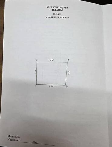 участок из бишкека: 6 соток, Для строительства, Красная книга, Договор купли-продажи — 2
