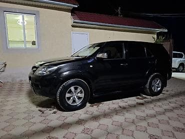 тракторы из японии: Toyota Fortuner: 2008 г., 2.7 л, Автомат, Бензин, Внедорожник — 3