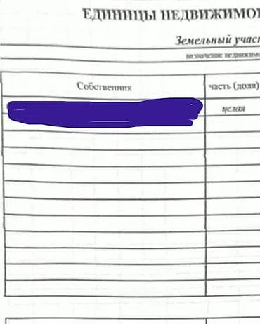 кок эар: 4 соток, Для строительства, Красная книга, Тех паспорт — 2