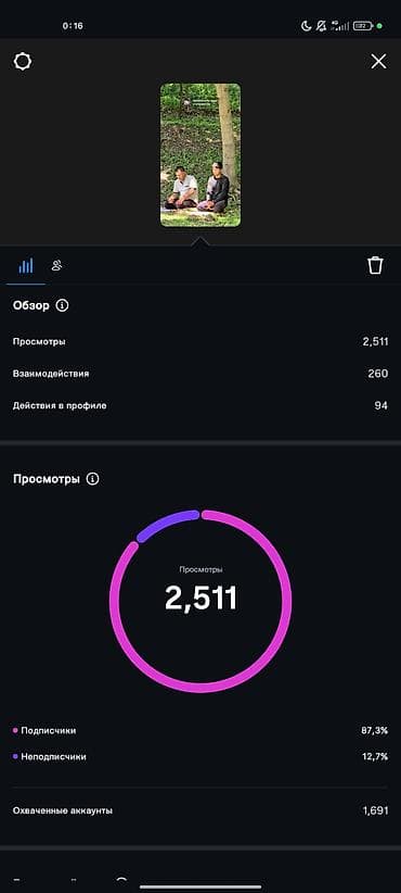 пропись корана: Аккаунт Instagram с религиозно-мотивационным контентом (основной язык — 6