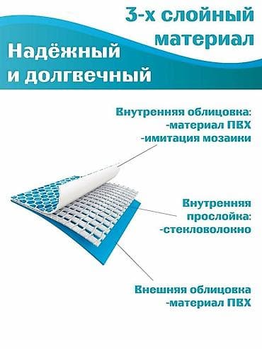 Спорт жана эс алуу: 244/51см. Бассейн каркасный INTEX 28205, голубой, круглый, 1828л — 5