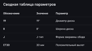id 4: Диски R 19 Комплект, отверстий - 4, Новый — 3
