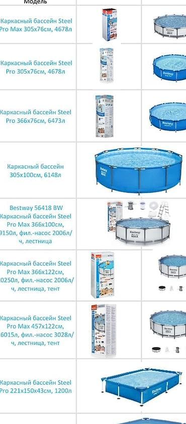 бассеин: Надувные и каркасные бассейны Intex/Bestway для дома и дачи Надувные — 3