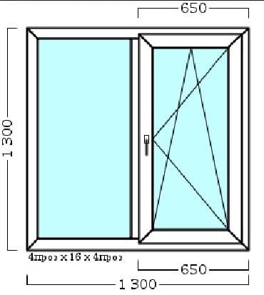 ремонт пластиковых дверей бишкек: #Новые окна #Пластиковые и алюминиевые окна, двери, витражи и — 2