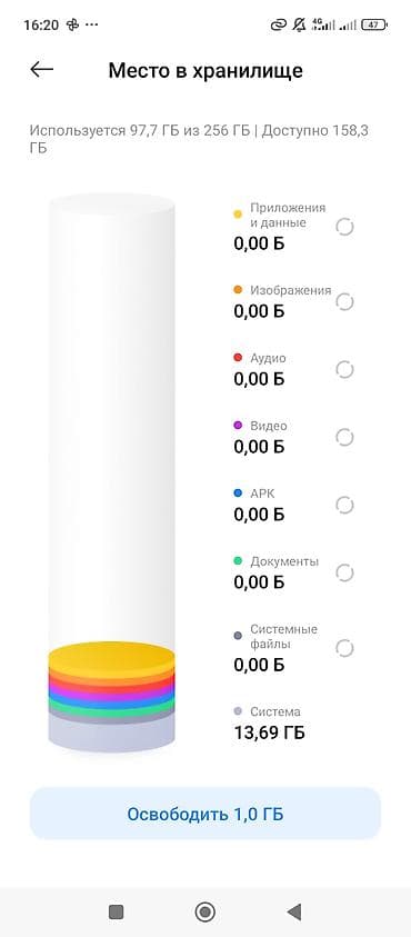 андроид маниторы: Poco M6, Б/у, 256 ГБ — 2