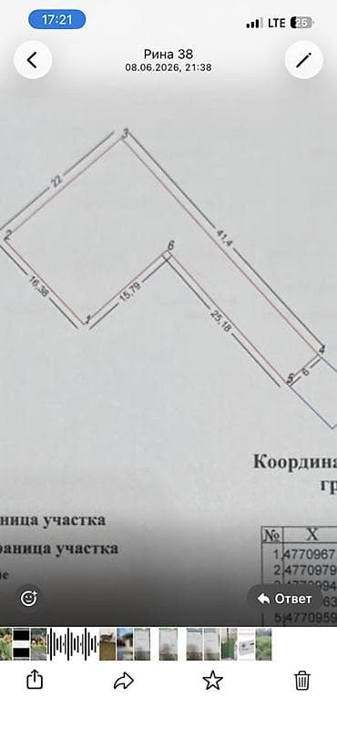 аренда нивилир: 5 соток, Для строительства, Красная книга, Договор купли-продажи — 1