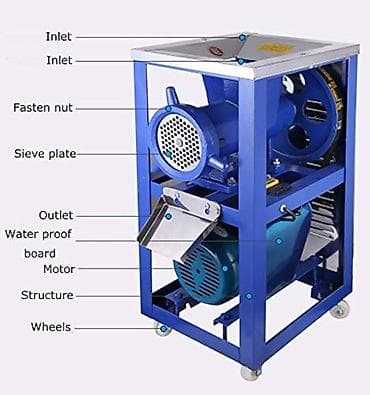 планетарный миксер: Мясорубка, Новый, Самовывоз, Бесплатная доставка, Платная доставка — 3