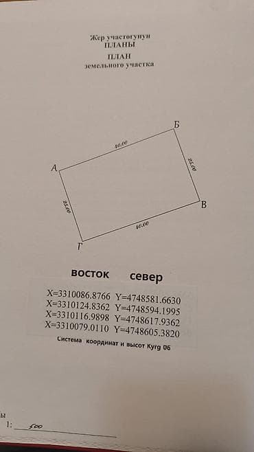 кен сай пост: 25 соток, Для строительства, Красная книга — 2
