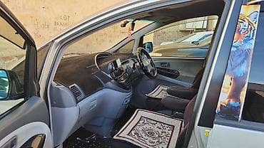 наускат тойота ипсум: Toyota Estima: 2002 г., 2.4 л, Автомат, Бензин, Минивэн — 2