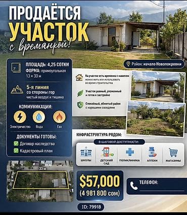 4 соток, Для строительства, Договор купли-продажи
