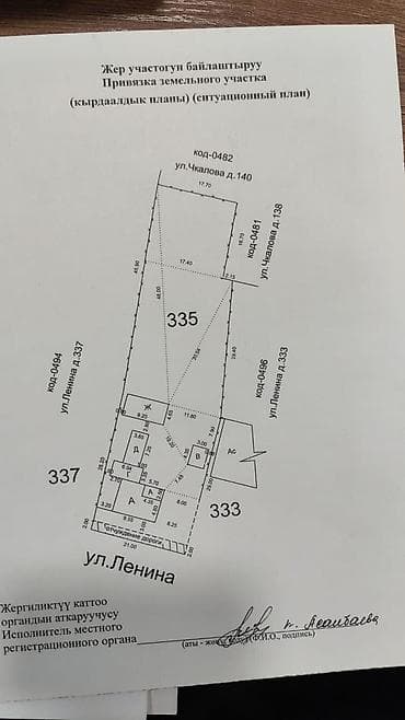 студия комната: 15 соток, Для строительства, Красная книга, Тех паспорт, Договор купли-продажи — 3