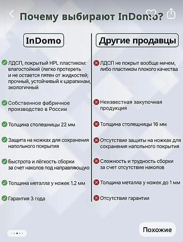 раскладная: Стол трансформер Для кухни, Раскладной стол, Длина, см: 120 см, цвет - Белый — 6
