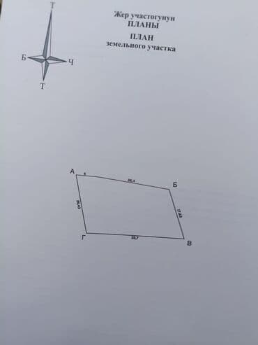 продаю земельную долю: 6 соток, Для строительства, Красная книга, Договор купли-продажи — 3