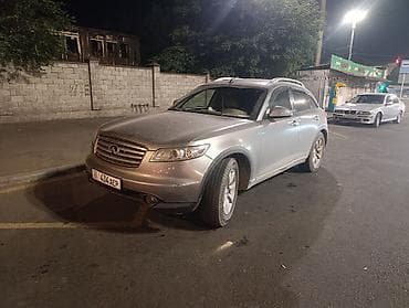 infinity fx35: Infiniti FX35: 2004 г., 2.5 л, Автомат, Бензин, Кроссовер — 10