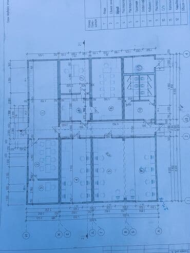 прайс лист на бетонные работы 2022 бишкек: Опалубки, Фундамент, Стяжка Больше 6 лет опыта — 3